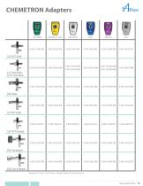 Suction and Oxygen Therapy - 11