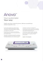Anova™-2