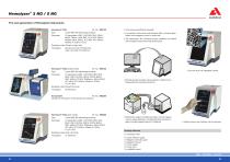 Analyticon Products 2023-13