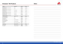 Analyticon Products 2023-14
