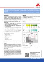 CombiScreen® mALB / CREA-2