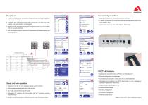 Urilyzer® 100 - 2