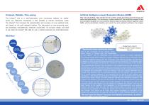 Urilyzer® Cell-2