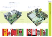 RBE Infectious Healthcare Waste Treatment - 3