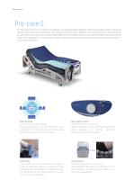 Pro-care series-10