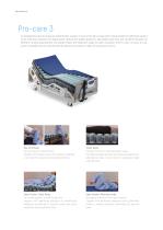 Pro-care series-12