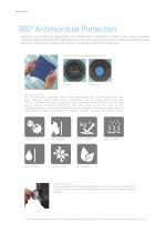 Pro-care series-6
