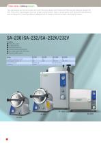 Sturdy autoclave series - 10