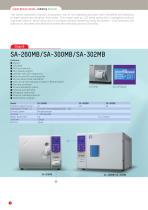 Sturdy autoclave series - 4