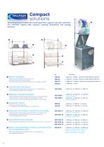 Hygiene and ergonomics for better healthcare ergonomic-8