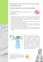 Ardo Breastfeeding Brochure - 4