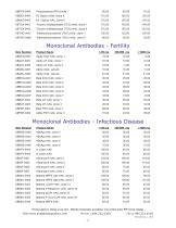 Catalog 2015-7