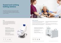 ARJO HYGIENE AND WELLNESS SOLUTIONS-7