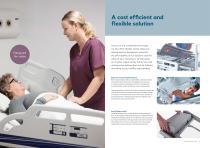 The essential foundation for patient wellbeing-4