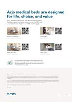 The essential foundation for patient wellbeing-5
