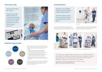 Pressure ulcer/injury prevention and treatment solutions-6