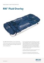 RIK® Fluid Overlay-1