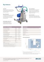 Sara® Plus-2