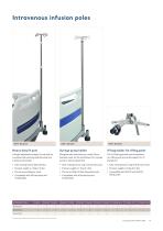 Universal Medical Bed Platform Accessories-5