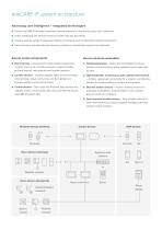 Ascom teleCARE IP-4