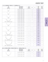 ASSUFIL® FAST-3