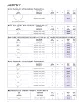 ASSUFIL® FAST-4