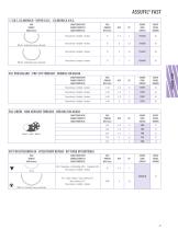 ASSUFIL® FAST-5