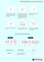 COMBO SARS-CoV-2 / Flu A + B antigen-3
