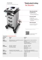 leaflet TECAR therapy-5