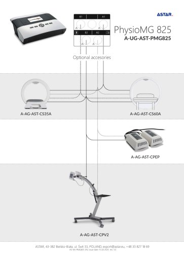 PhysioMG 825 with compatible accessories