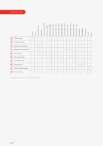 Product Catalogue-6