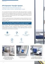 DTS - Dynamic Transfer System-2