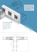 DTS - Dynamic Transfer System-7