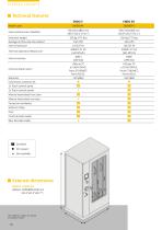 ENDO 3 DCA | DCI Drying and storage cabinets-10