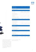 ATMOS Chairs - 3