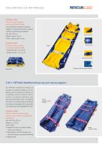 Rescueform®-5