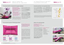 Vacuform® 2.0-2