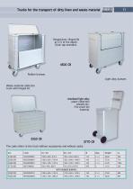 handling and logistics - 11