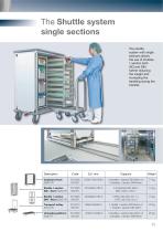 Sterilization - 11