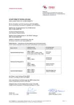 Baitella-FISSO-Konformitaetserklaerung-1