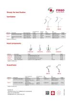 FISSO Breathing Circuit Holder-2