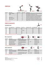 FISSO-Machine-Vision-2