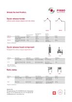 FISSO Quick Release-2
