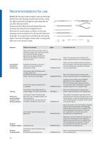 High-power ultrasound for dental practice and laboratory-12