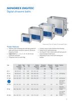 High-power ultrasound for dental practice and laboratory-7