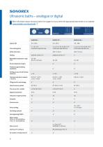 High-power ultrasound for laboratory and process engineering-6