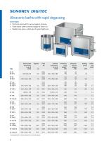 High-power ultrasound for laboratory and process engineering-8