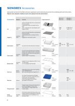 High-power ultrasound for reprocessing in clinics and practices-10