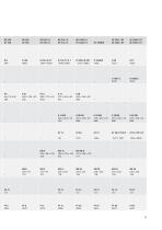 High-power ultrasound for reprocessing in clinics and practices-11