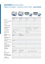 High-power ultrasound for reprocessing in clinics and practices-6